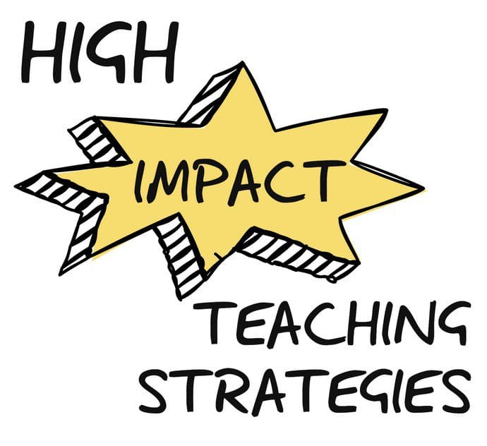 Text that says "High Impact Teaching Strategies". The word "Impact" is in a yellow starburst shape.