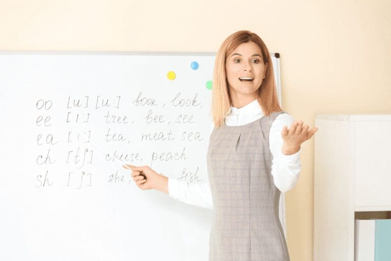 Australian Professional Standards for Teachers Terminology explained